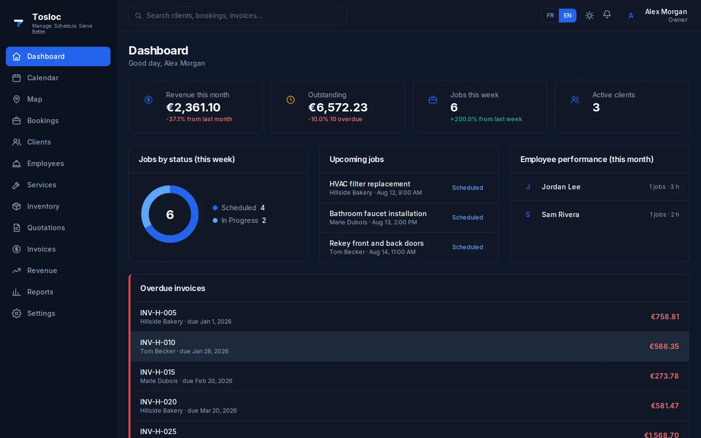 Owner dashboard