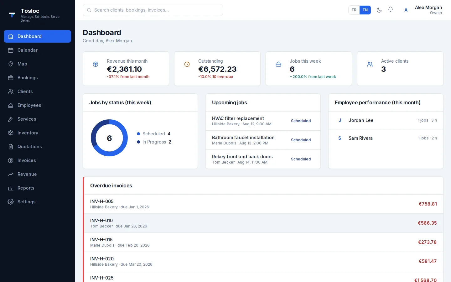 Owner dashboard