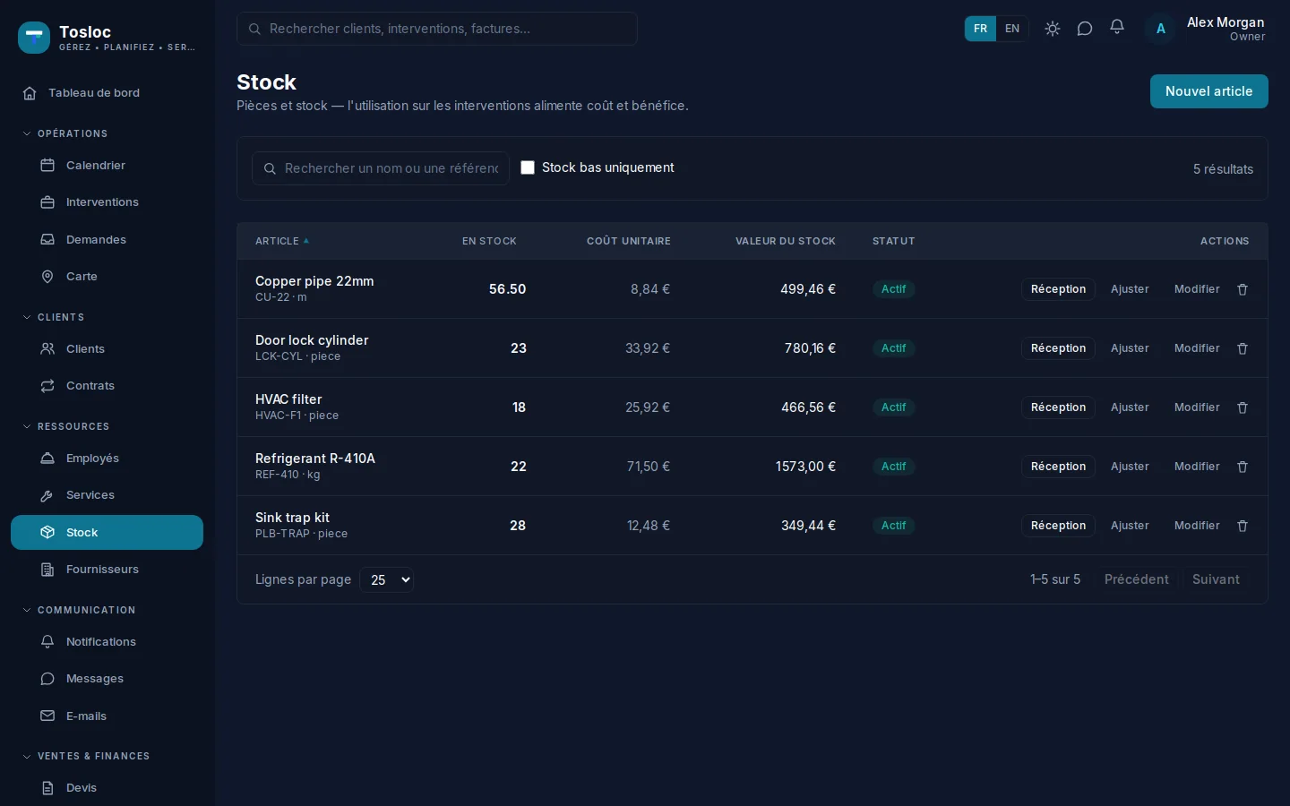 La liste des articles avec leurs niveaux de stock