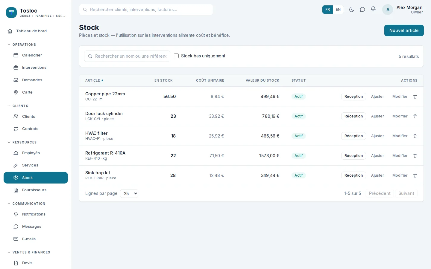 La liste des articles avec leurs niveaux de stock